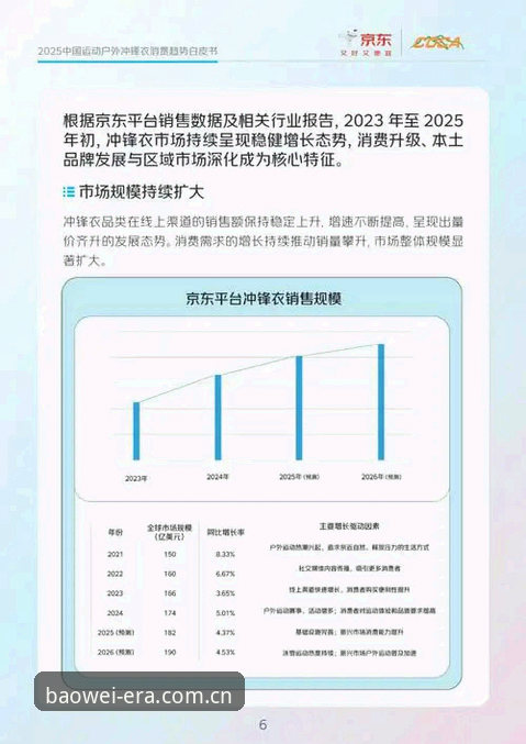 baowei sport cn 宝威体育纪元2025重启版全面解析:为什么老用户比新用户更难适应?