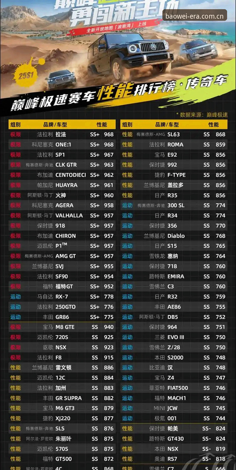 37.1km/h速度王靠什么跑出来的？J1联赛速度榜藏着哪些看点？