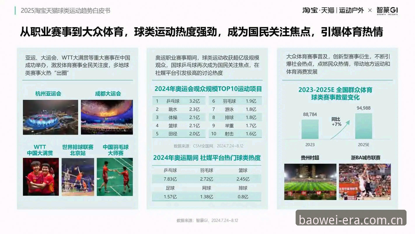 解决baowei sport cn登录难题：纪元2025重启版的5个关键变化