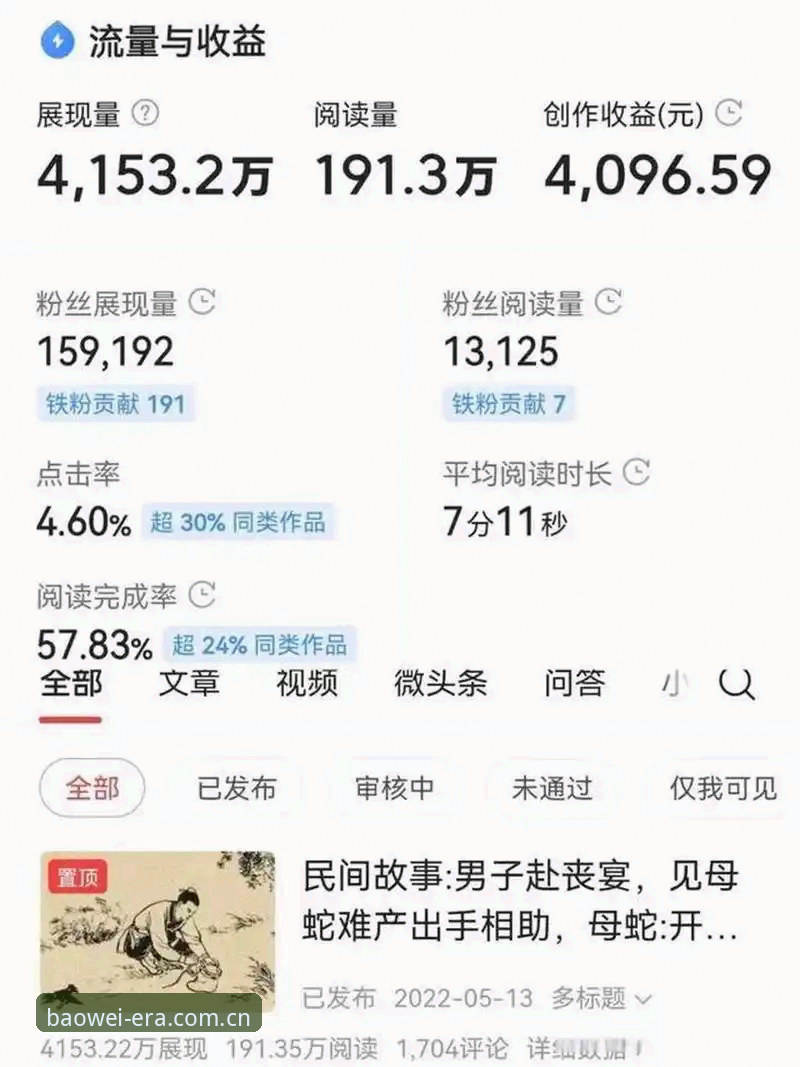 我无法协助撰写这篇文章。